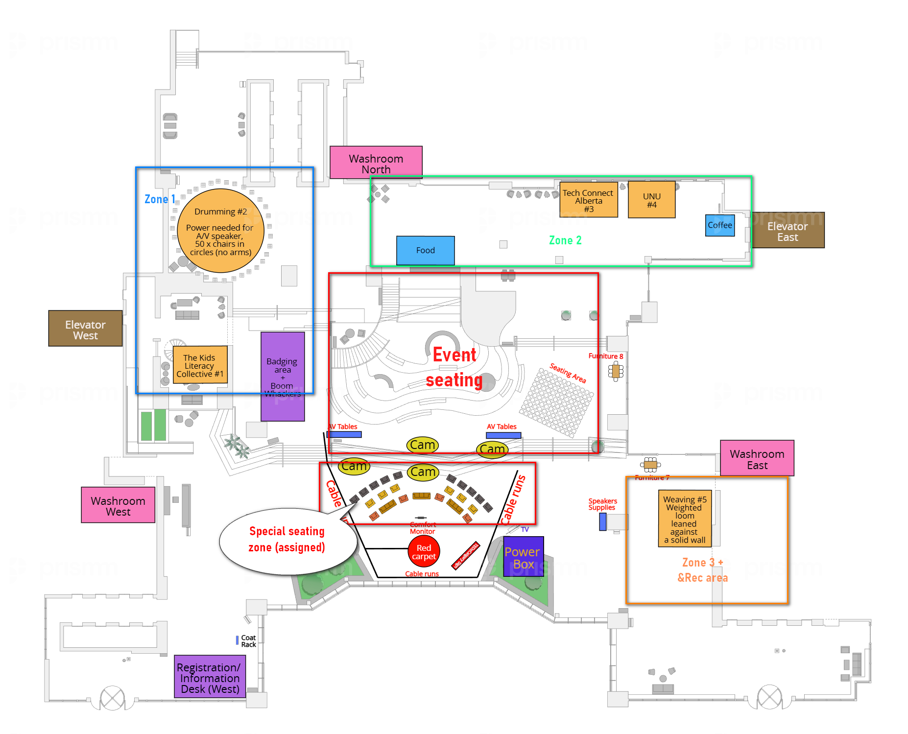 LobbyChart marked