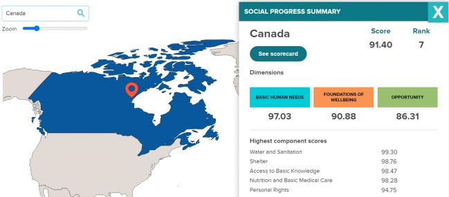 Canada and social progress